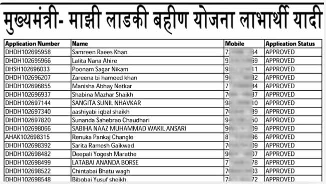 Ladki Bahin Yojana installment list